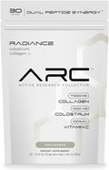 ARC Radiance Collagen &amp Colostrum Powder – Supports Youthful Skin Strong Joints &amp Gut Health – Grass-Fed Type I &amp III Collagen – Boost Immunity &amp Recovery – Keto Gluten-Free Unflavo