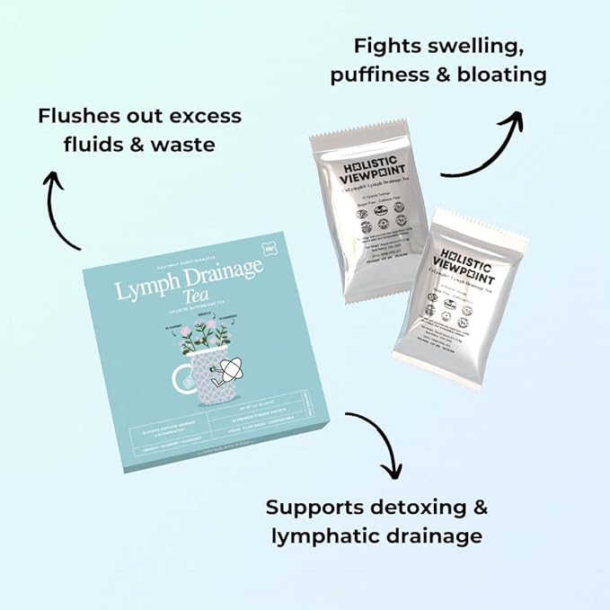 CoLymph Functionalitea: Lymph Drainage Tea Holistic Herbal Tea to Support Lymphatic Drainage Reduce Water Retention Inflammation and Face &amp Body Puffiness Caffeine-Free Blend of Hibiscus