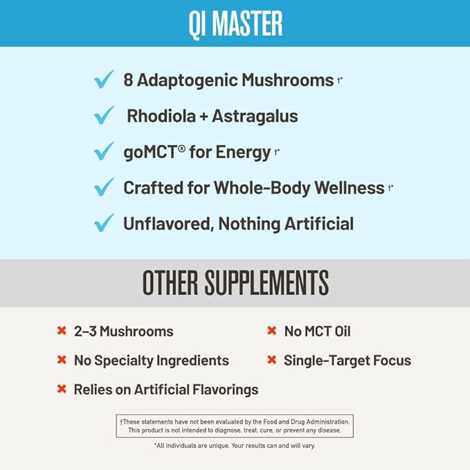 ROUNDHOUSE PROVISION Qi Master Adaptogen Blend Earthy Mushroom Flavor with Astragalus Root Rhodiolife Extract MCT 8 Organic Mushrooms (30 Scoops) by Chuck Norris