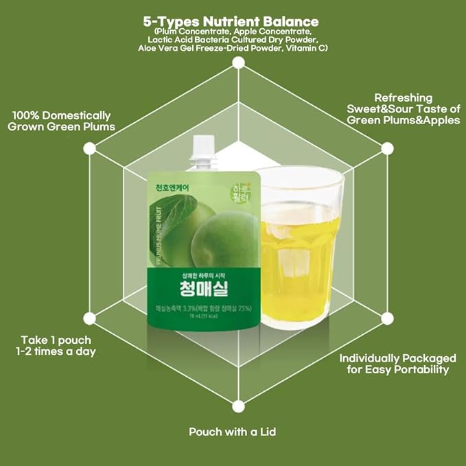 ChunhoNcare Korean Green Plum Juice | 100% Korean Cheongmaesil | With Apple Aloe &amp Probiotics | No Preservatives | Resealable Pouch | 30 Packs