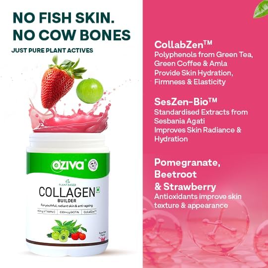 OZIVA Plant Based Collagen Builder for Glowing &amp Youthful Skin Collagen Powder for Women &amp Men with Biotin Silica &amp Vitamin C (Collagen Classic Pack of 1) 250G (Pack of 2)