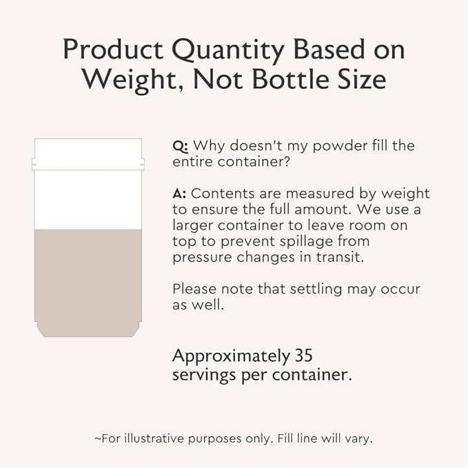 Alaya Multi Collagen Powder - Type I II III V X Hydrolyzed Collagen Peptides Protein Powder Supplement with MSM + GC (Chocolate)