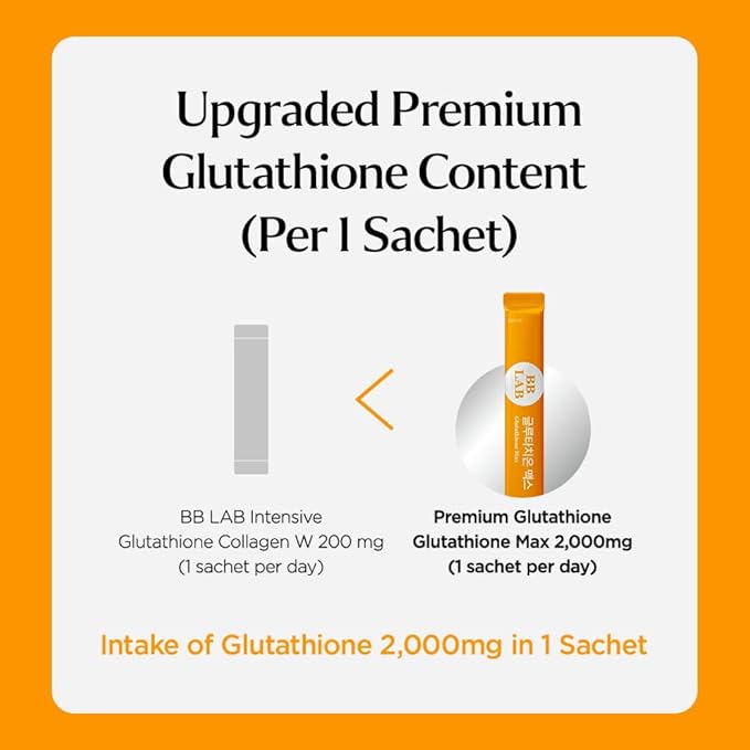 BB LAB Glutathione Max Powder Stick Supplement Korea Glutathione Low Molecular Fish Collagen for Woman Vitamin C Fast Absorption Antioxidant Anti-Aging