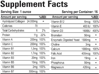 Collagen 21 Hydrolyzed - 1Lb. (16oz.) - Collagen Supplement for Women Women´s Formula - Strengthens Bones and Skin - 100% Natural Dietary Supplement
