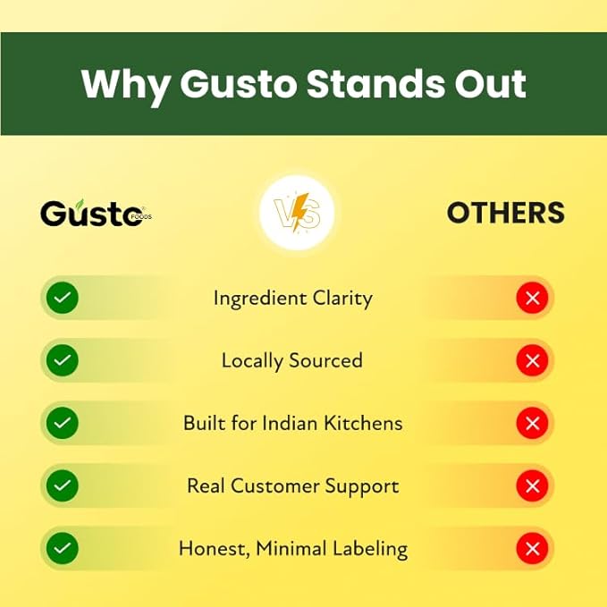 Gusto Foods Green Lime Juice Concentrate - Pack Of 3 20.2 oz (600Ml)| Equivalent To 60 Limes | Pocket Friendly Bottle | Ideal For Daily Use In Cooking &amp Beverages | Lime Juice In Every Drop 0.77
