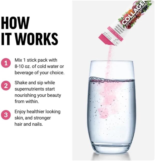 Hydration &amp Skin Boost is Your New Friends for Spring and Summer time QR Code + Combo Packs with (Collagen &amp Lemon (20 Packs Each))