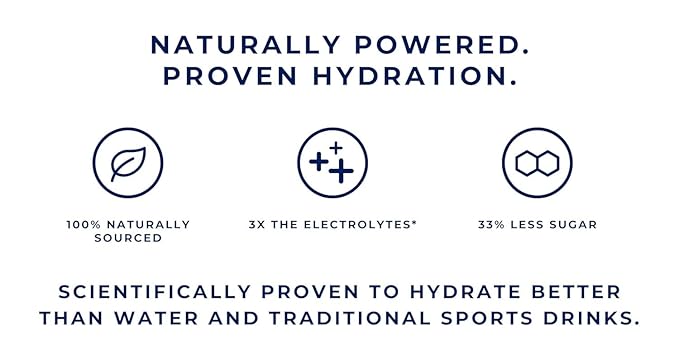 GoodSport Electrolyte Sports Drink Rapid &amp Long-lasting Hydration (16.9 Fl Oz (Pack of 12) Strawberry Lemonade)