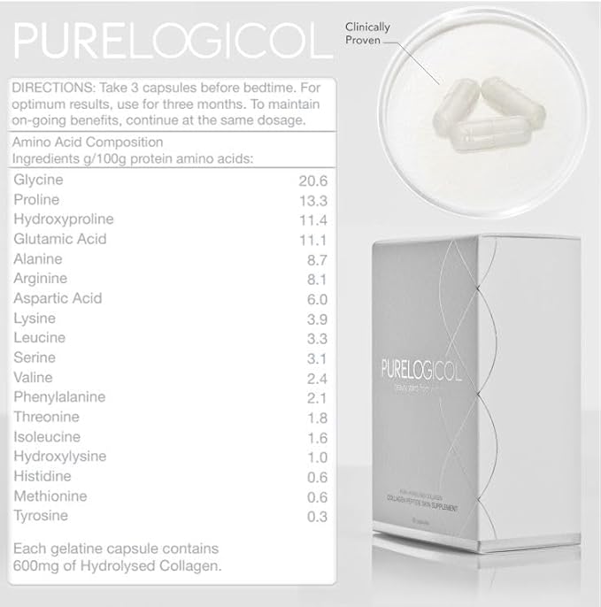 Collagen for the Skin