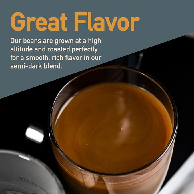 Healthy Bean Organic Ground Coffee Thrive Morning Blend - Low Acid Coffee Grounds for Sensitive Stomach - Medium Roast Blend USDA Organic High Antioxidants Smooth and Rich Flavor 11oz