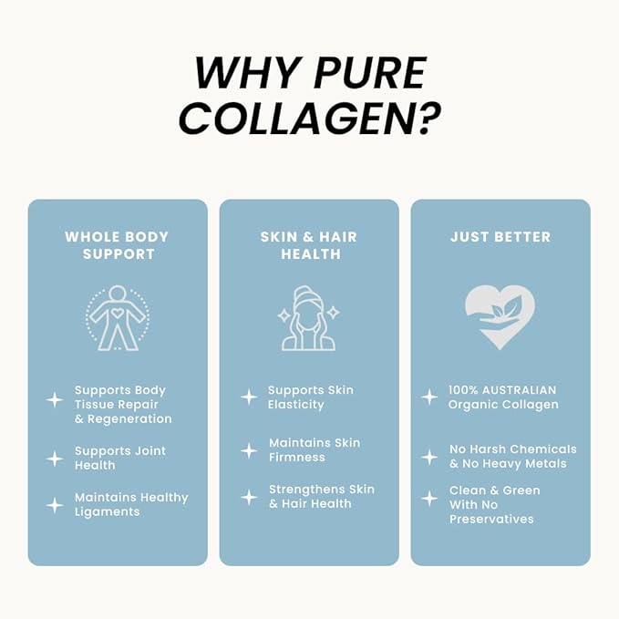 Organic Collagen Australia Pure Hydrolyzed Collagen Capsules – Bioavailable for Skin Elasticity Hair Health and Joint Support – Grass-Fed Pasture-Raised Paleo &amp Keto Friendly (120 Caps)