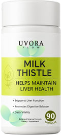 Milk Thistle Detox Botanical Blend for Daily Wellness Support — Includes Turmeric Inositol &amp Vitamin C — 60 Veg Capsules (1)