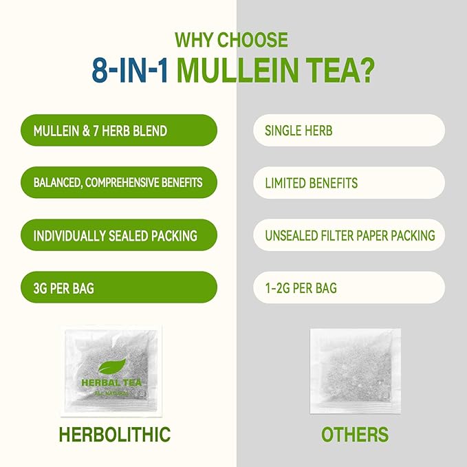 HerbOLITHIC Mullein Tea Bags for Respiratory Health Support Lung Cleanse &amp Detox 8-in-1 Herbal Tea with Monk Fruit Peppermint Extract for Throat Soothing Support 30 Teabags - Té de Gordolobo