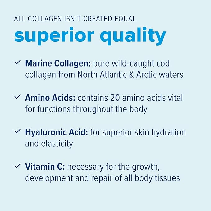 Just Bjorn Marine Collagen Peptides Powder for Women &amp Men - Skin Hair Nail and Joint Support - Hyaluronic Acid Vitamin C Amino Acids - Unflavored (30 Servings / 11.5 Ounce/Pack of 2)