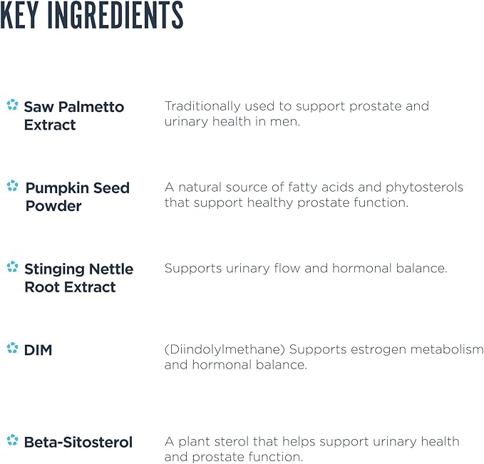 Revive MD Prostate Supplements for Men – Maintain Healthy Prostate-Specific Antigen (PSA) &amp Estrogen Levels and Urinary Flow – with Saw Palmetto &amp Beta Sitosterol for Prostate Health (60 Servi