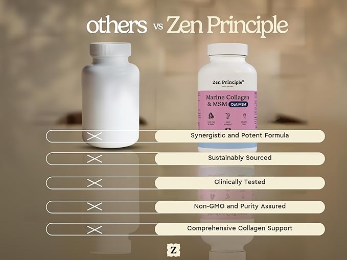 Zen Principle Marine Collagen Peptides Powder with OptiMSM® Supplement. Clinically Tested for Skin Support. Wild-Caught Fish Non-GMO. 420 Capsules.