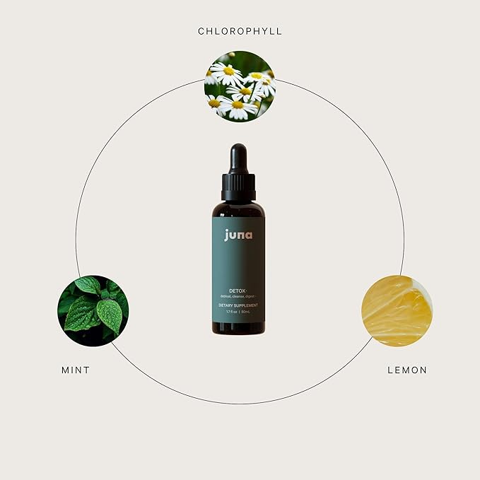 Juna Detox Chlorophyll Drops — Daily Wellness &amp Detox Support | Lemon Mint Spa Water Taste | Supports Cellular Health Cleanse and Internal Freshness | 60mg Chlorophyll per Serving