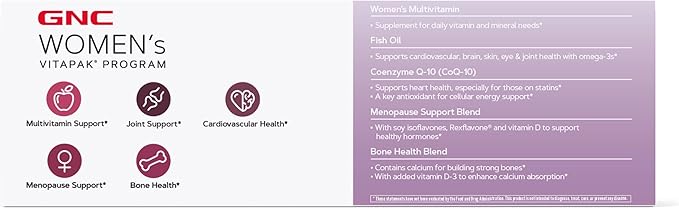 GNC Women’s 50+ Vitapak 5-in-1 Multivitamin Pack Healthy Hormones Brain Health Metabolism Bone Strength Edible Dietary Supplement 30 Servings