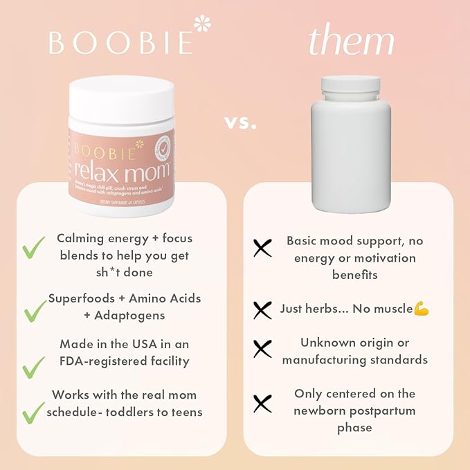 Boobie Relax Mom Postpartum Stress Support Supplement | Breastfeeding Friendly Approved | Postnatal Mood and Energy Support for Women with Ashwagandha &amp L-Theanine 60 Capsules