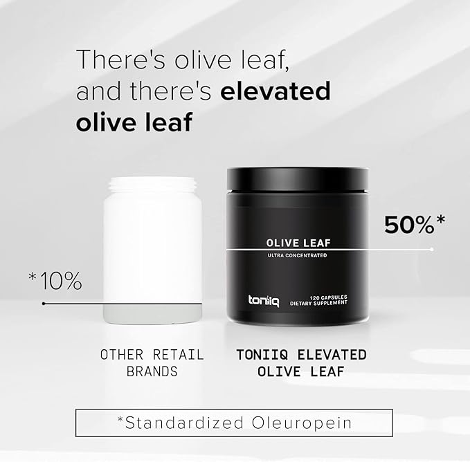 Toniiq Olive Leaf Extract - Ultra High Potency 45:1 Extract with 50% Oleuropein - Highly Concentrated - Third-Party Lab Tested - 120 Capsules