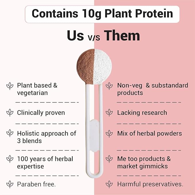 Collagen_Builder Glow Powder for Brighter &amp Youthful Skin Plant-Based Supplement with Rose Water Veg Beauty Protein Evening Primrose 100IU No Added Sugar 300gm for Men and Women