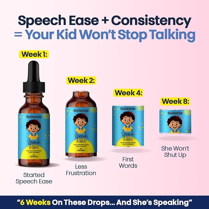 Speech Ease Kids Supplement – Natural Speech Support Drops with Vitamin B12 Folate &amp Vitamin D | Heavy Metal Cleanse for Brain Health Communication &amp Confidence | Gluten-Free Non-GMO Made