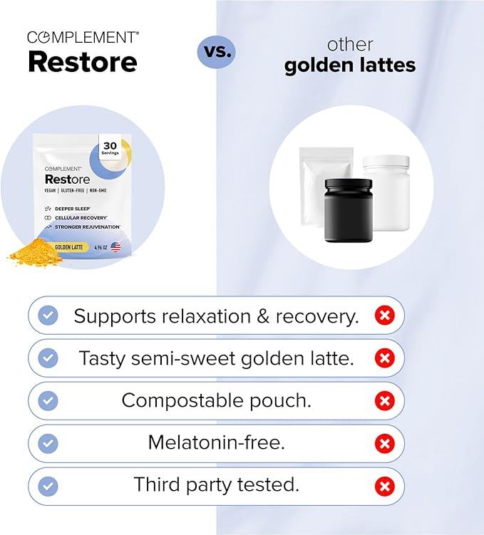 Complement Restore &amp Creatine Bundle | Relaxation Recovery &amp Energy Support