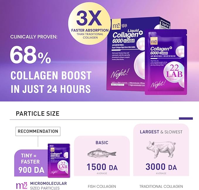 m2 Liquid Collagen for firmer Skin Night Beauty Drink with GABA Biotin Secrets of Korean Celebs Sleep Repair in One Step | Scientifically Proven 68% Collagen Boost in 24HR No Added Sugar (8pk)