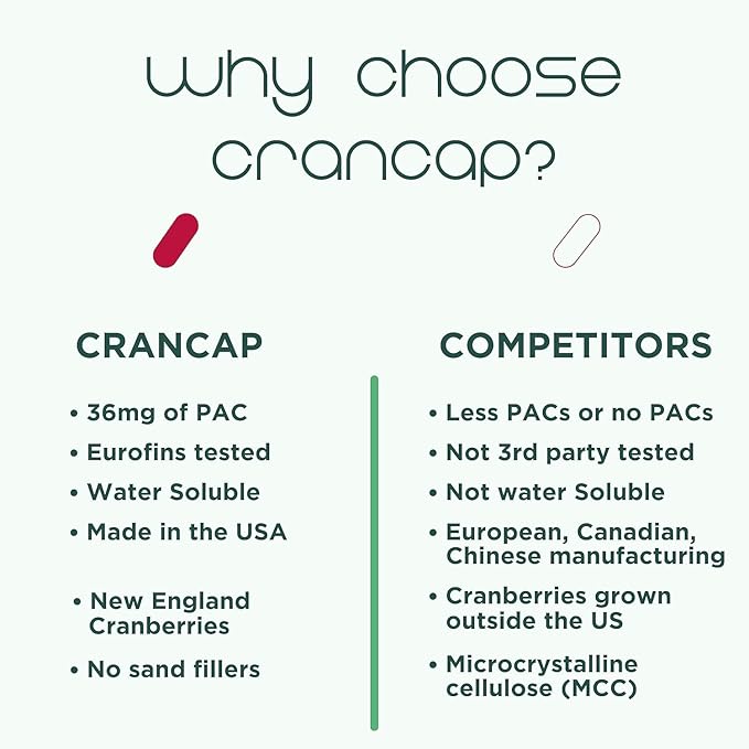 Cranberry Pills - Urinary Tract Health Cranberry Supplement - 36mg of Potent PACs - Non GMO Vegan Gluten Free - by Heale - 120 Capsules