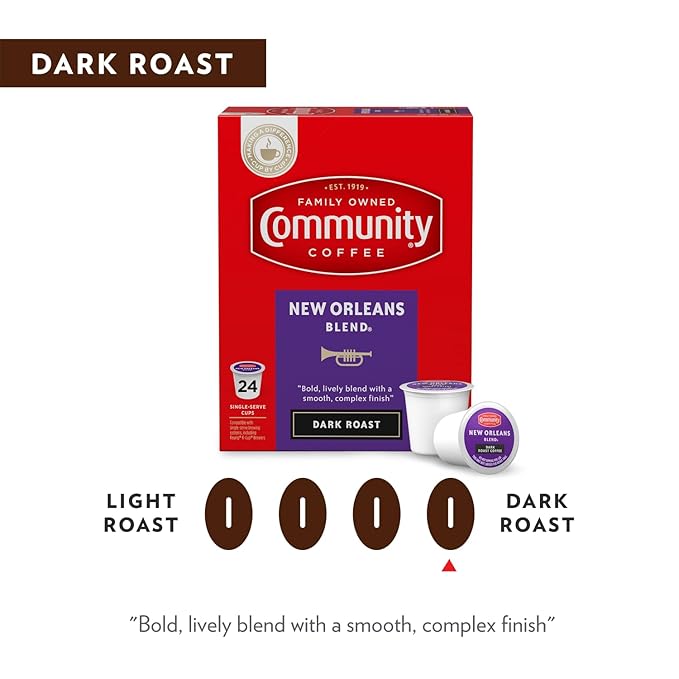 Community Coffee New Orleans Blend 36 Count Coffee Pods Special Dark Roast Compatible with Keurig 2.0 K-Cup Brewers 12 Count (Pack of 3)