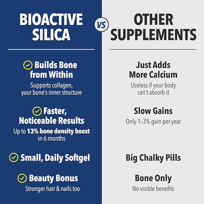 LABO Nutrition Bioactive Silica | Vegan Support for Strong Joint Bones &amp Healthy Collagen Production Glowing Skin Strong Hair &amp Nails | 99% Purity Rice-Derived Silica Supplement 30 Vegan S