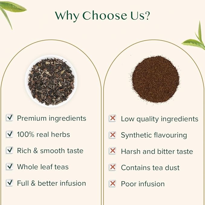 VAHDAM UNITEA Black Tea Leaves +170 Cups12oz | Blend Of Darjeeling &amp Assam Tea | ROBUST &amp FLAVORY Black Loose Leaf | Unblended Single Origin Tea | Vacuum Sealed Pack