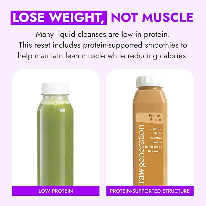 Raw Generation High-Protein Meal Replacement Cleanse – 3-Day Structured Weight Loss Reset with Built-In Lean Muscle Support Plant-Based Liquid Diet Program