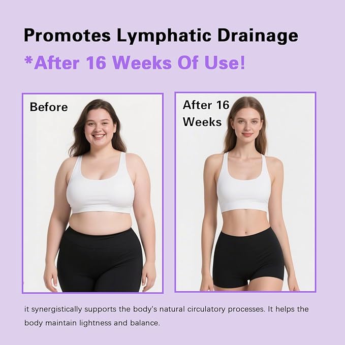 6-in-1 Lymphatic Complex | Lymphatic Support Supplement | DandelionBurdockBromelain Herbal Blend | VeganNon-GMO | Supports Healthy Lymphatic Function &amp Skin Radiance60 Capsules
