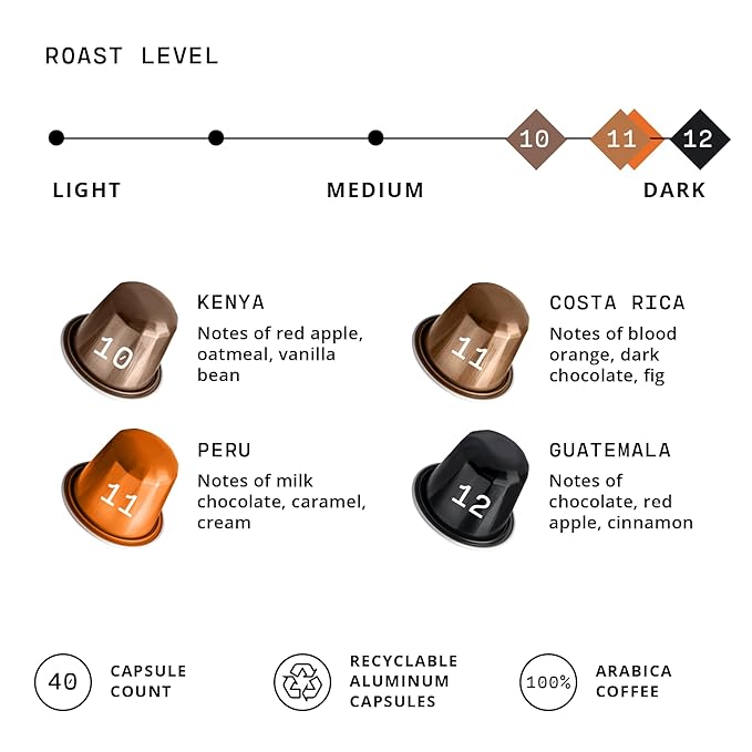 Atlas Coffee Club Espresso Pods Compatible with Nespresso Original– Extra Dark Roast Variety Pack (40 Count)– Aluminum Capsules from Kenya Peru Costa Rica &amp Guatemala– Intensity 10-12
