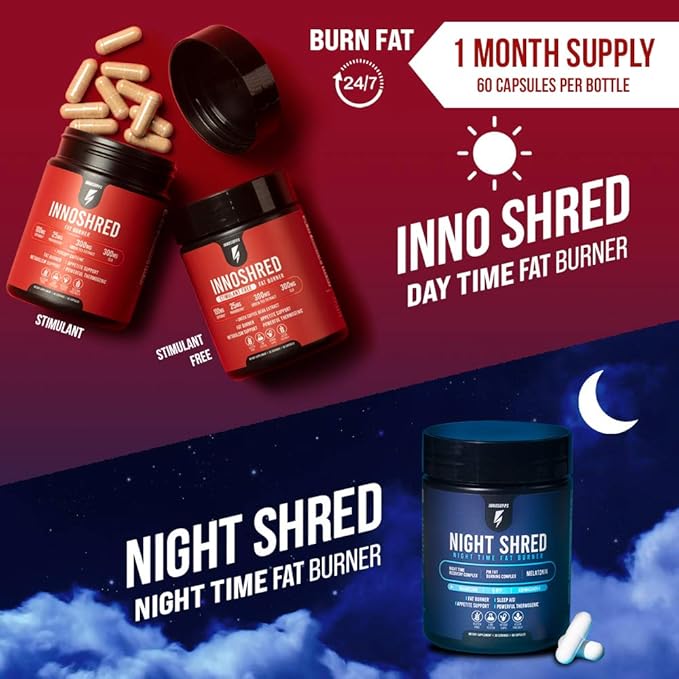 Inno Shred - Day Time Burner | Stimulant Free | 100mg Capsimax Grains of Paradise Green Tea Extract (60 Veggie Capsules) | (Stimulant Free)