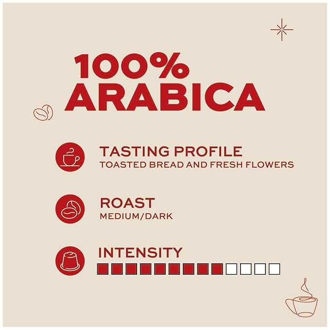 Kimbo Espresso 100% Arabica Single Serve Compatible Coffee Capsules - Blended and Roasted in Italy - A Dark Roast with a Lingering Dark Chocolate Flavor 30 Count