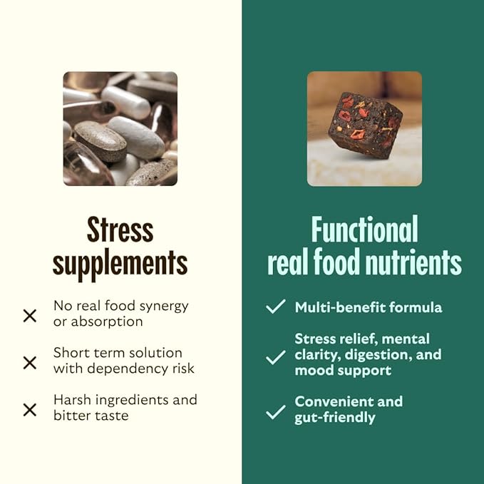 GEM Total Relaxation Bundle – Calm &amp Sleep Bites for Natural Stress Relief and Sleep Support | Magnesium L-Theanine Lemon Balm &amp Valerian Root | Non-Habit Forming Vegan No Added Sugar