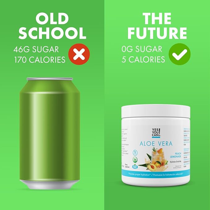 Yes You Can! Aloe Vera Powder Drink Mix - Hydration Booster Infused with Pure Organic Aloe Vera Extract - Delicious Flavors - Made in USA - Antioxidant Rich - Peach Lemonade Flavor - 40 Servings Per C