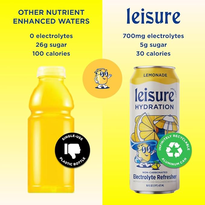 Leisure Hydration - Variety Pack and Blueberry Flavors (24 Total Cans - 12 of Variety Flavor and 12 of Blueberry Flavor)