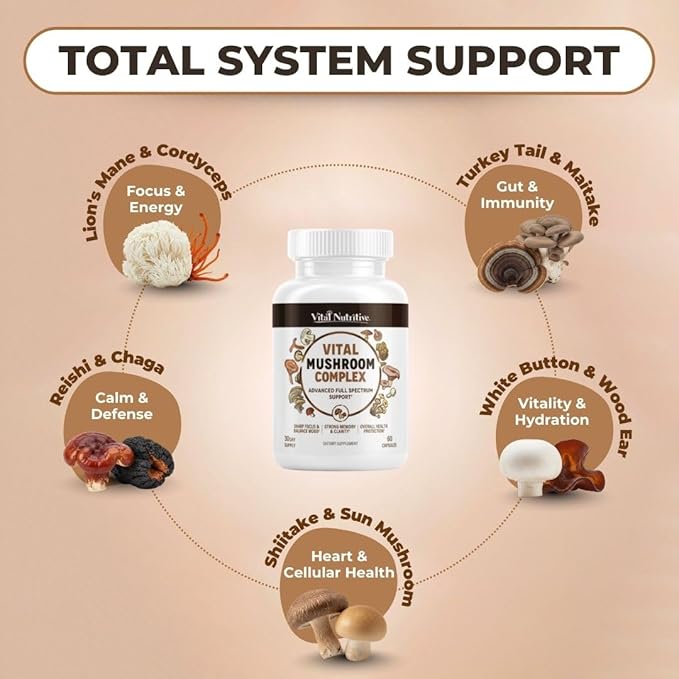 Vital 10-in-1 Mushroom Supplement Complex – High Potency Lion’s Mane Cordyceps Reishi &amp Turkey Tail Capsules – Nootropic Brain Support for Memory Focus &amp Energy – 30 Day Supply