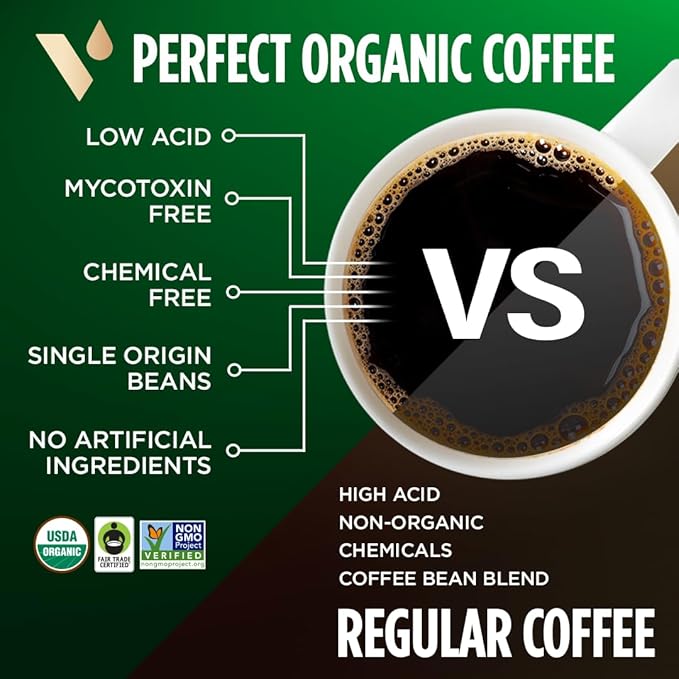VitaCup Perfect Low Acid Coffee Bundle Pure &amp Smooth USDA Organic &amp Fair Trade Mycotoxin Free Dark Roast |16 CT Pods &amp 11 oz Organic Ground Coffee