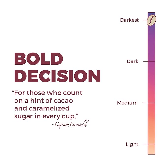 New England Coffee Ground Coffee Bold Decision Dark Roast 10oz Bag (Pack of 3)
