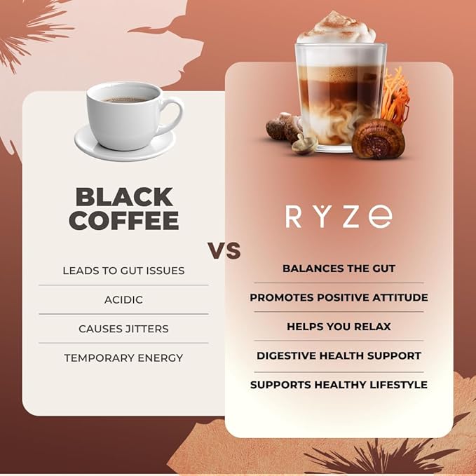 RYZE SUPERFOODS Mushroom Coffee Dark Roast 6 Adaptogenic Mushrooms &amp Prebiotic Blend Instant Coffee Supports Energy Focus Digestion &amp Immunity Lions Mane &amp Turkey Tail 30 Servings.