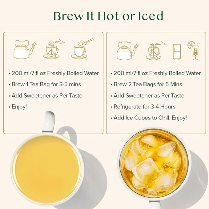 VAHDAM Pure Mint Herbal Tea (100 Pyramid Tea Bags) Caffeine Free Non GMO Gluten Free | Blend of Spearmint &amp Peppermint - Sweet &amp Minty | Resealable Ziplock Pouch