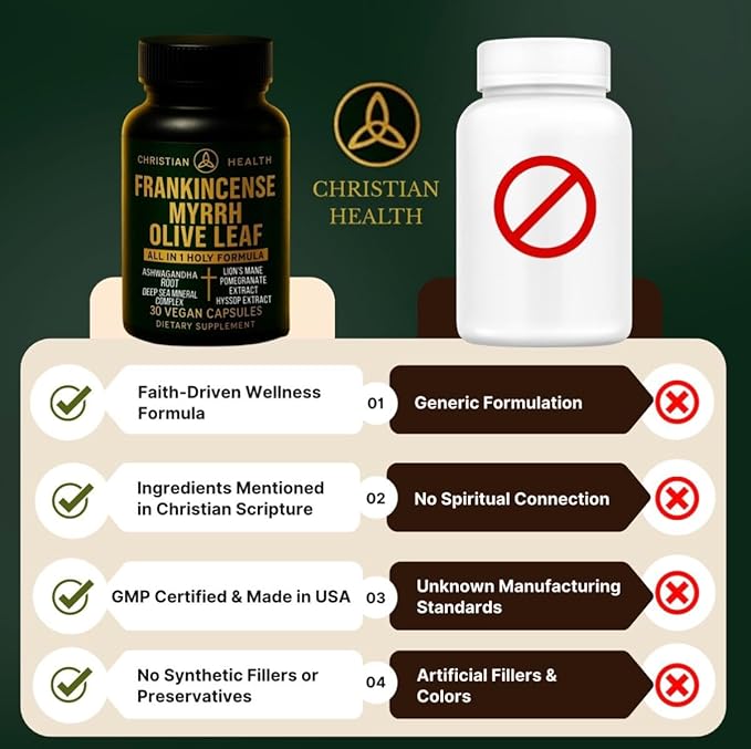 Christian Health Frankincense Myrrh Olive Leaf Capsules – Ashwagandha Lion’s Mane Pomegranate Hyssop &amp Dead Sea Minerals – Vegan Non-GMO GMP Certified Faith-Based Herbal Supplement – 30 Ct