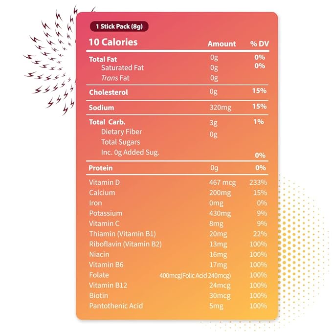 Bobelo Natural Energy Drink Powder - 4 Flavors Variety Pack Sugar Free Self Carbonating Hydration Packets w/ 100mg Guarana Caffeine Electrolyte Drink Mix Low Calorie Keto Friendly 40 Count