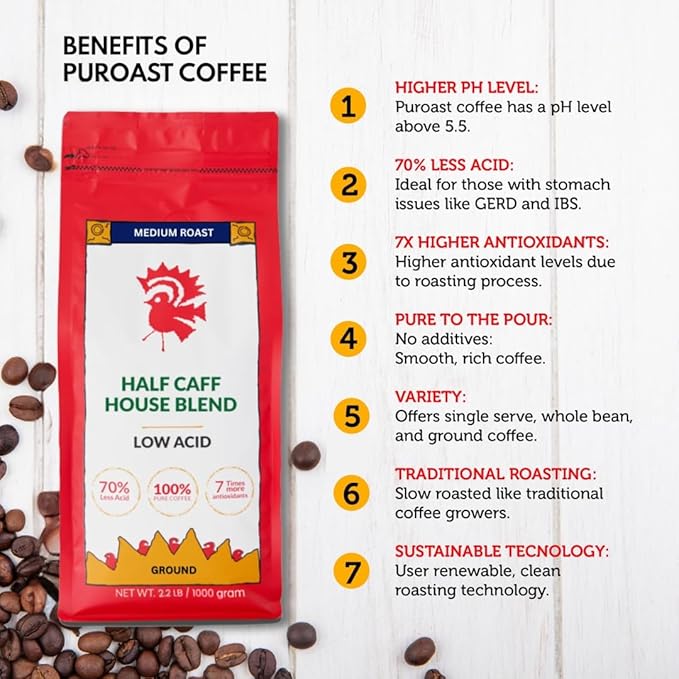 Puroast Low Acid Coffee Half Caff | Half Caff House Blend Ground | Medium Roast | High Antioxidants &amp High pH |No Bitter Aftertaste | Reduced Heartburn &amp GERD | Suitable for Cold Brew - 2.2 LB