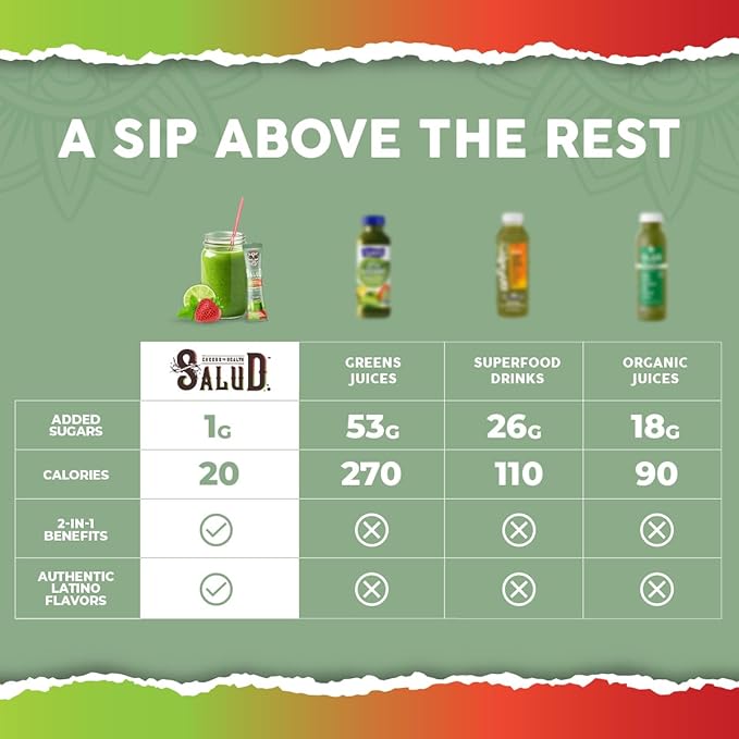 Salud 2-in-1 Greens Powder + Superfood Drink Mix Packets 20+ Fruits and Veggies Probiotics Prebiotics Supports Digestive Health Bloating Relief Vegan Strawberry Lime (15 Servings)
