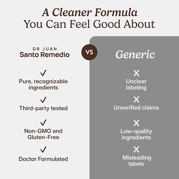 Santo Remedio Super Café Coffee Powder with Prebiotic Fiber &amp Mushrooms Dark Roast 100 mg Caffeine Green Tea &amp Green Coffee Lion’s Mane &amp Ashwagandha 30 Servings
