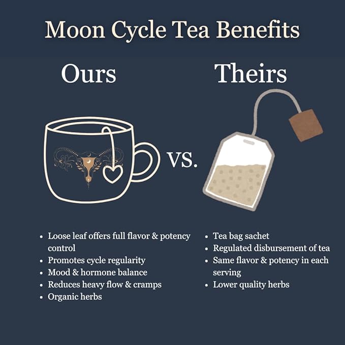Birth Song Botanicals Organic Moon Cycle Menstrual Tea for Women Herbal Period Cramp &amp PMS Relief Hormone Balance Bloat &amp Cycle Support Raspberry Leaf Mugwort &amp Chamomile 30 Servings